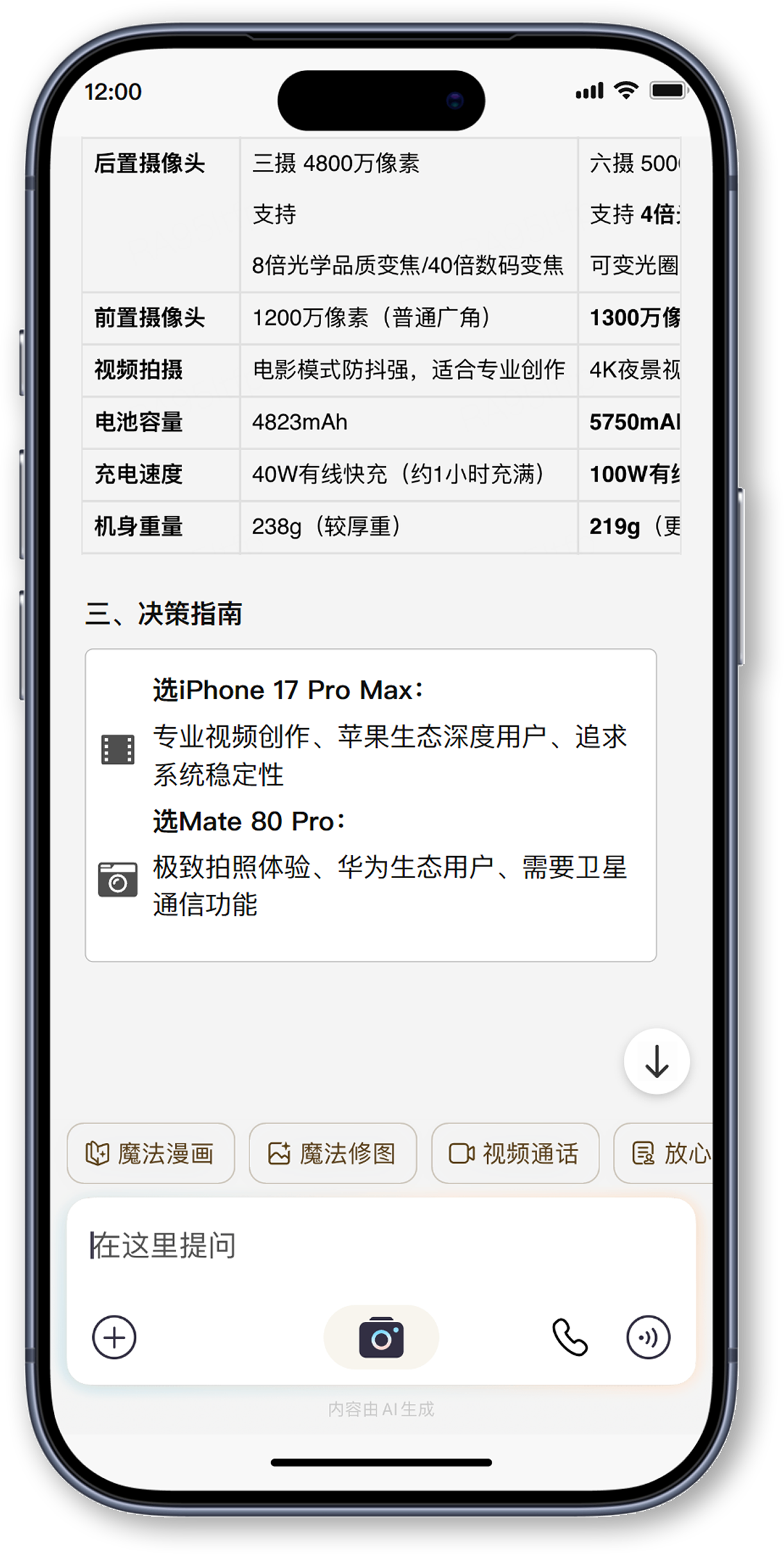 对话问答结论对比